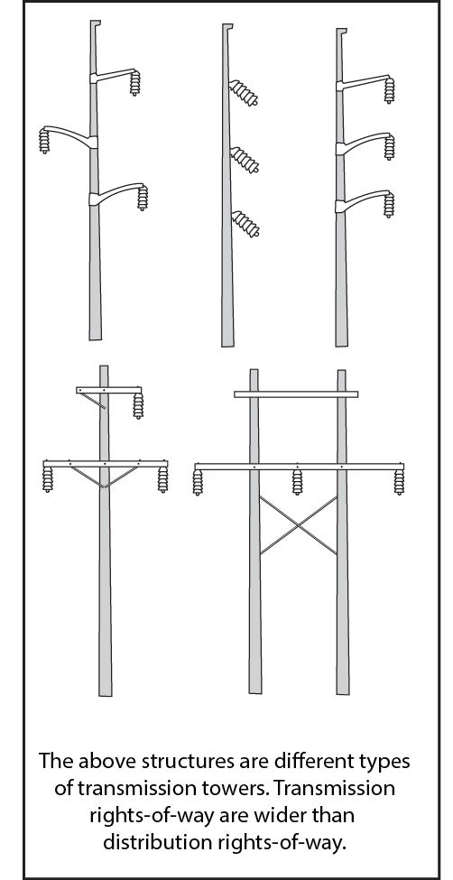 structures